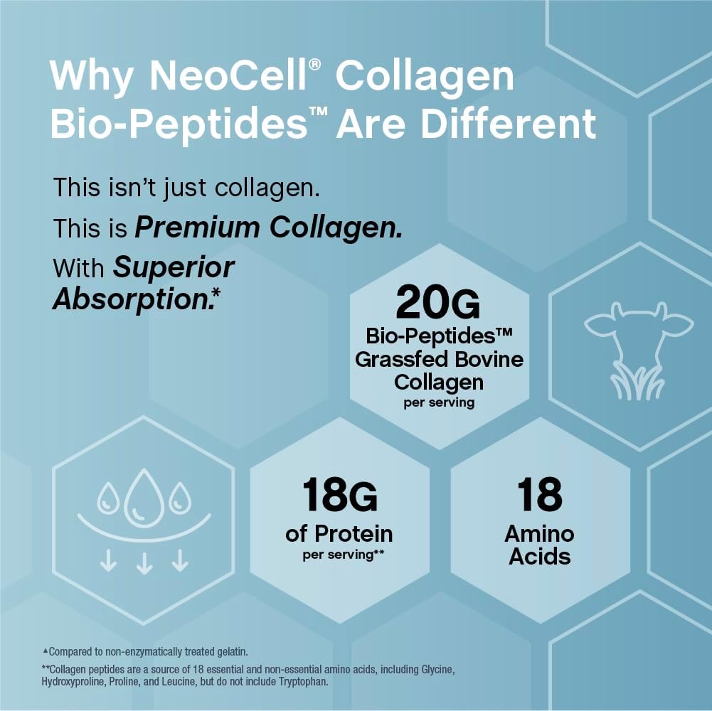 Collagen Bio-Peptides