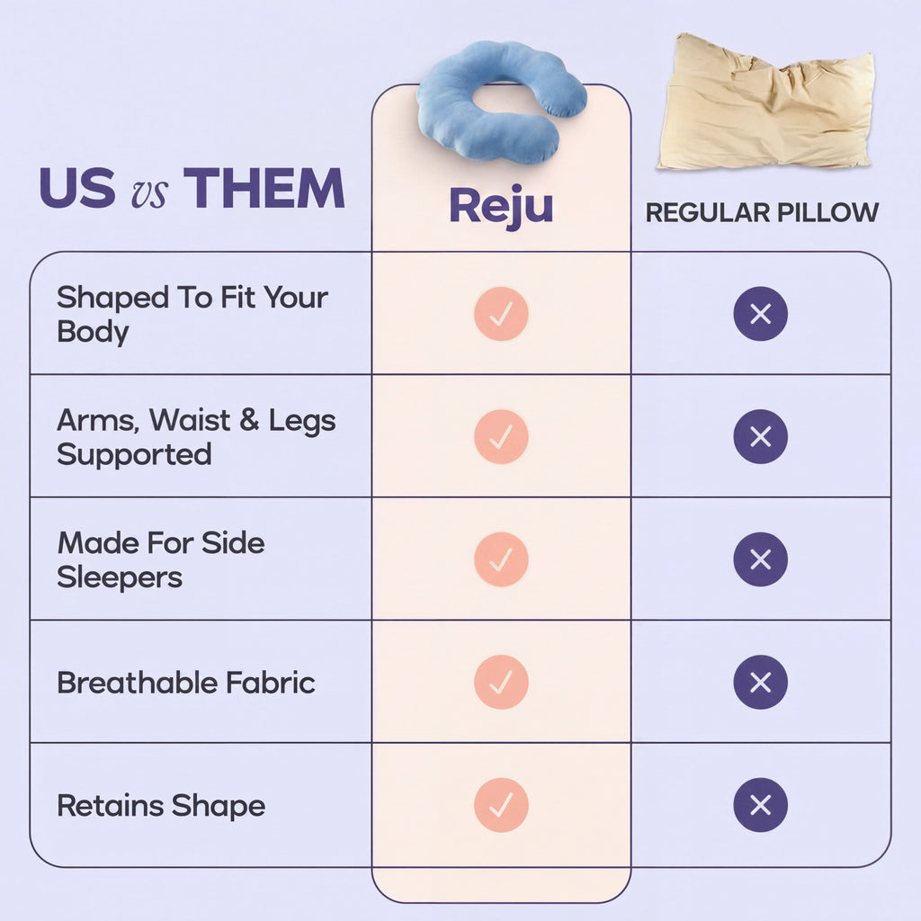 BodyAlign Cooling Pillow