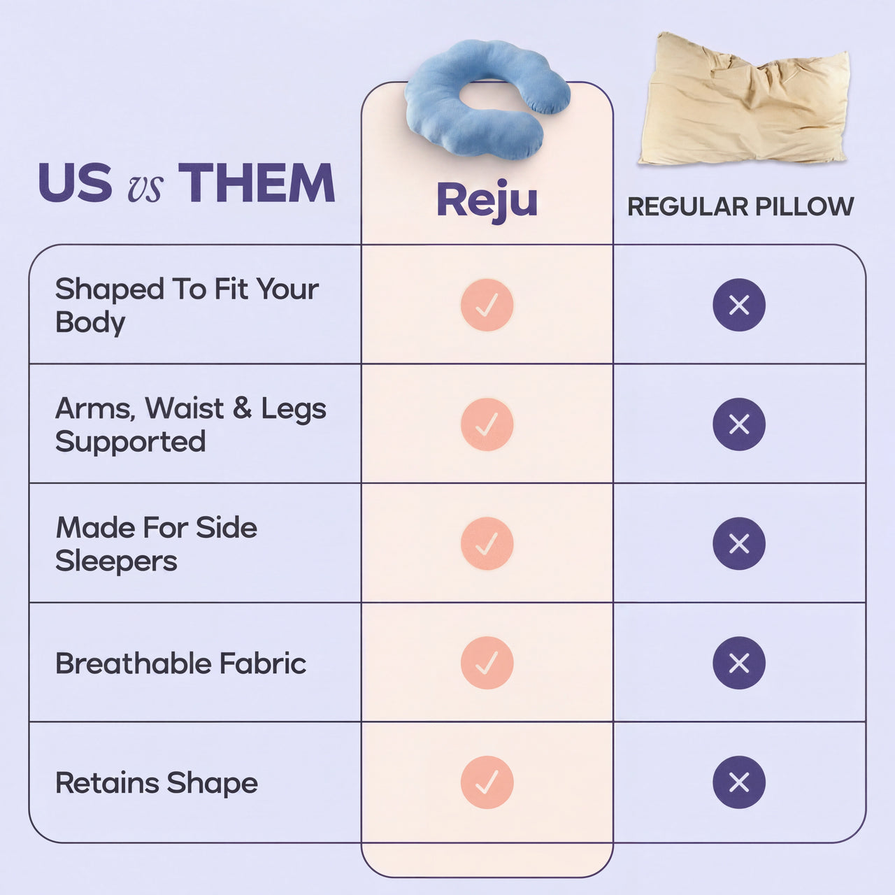 BodyAlign Cooling Pillow