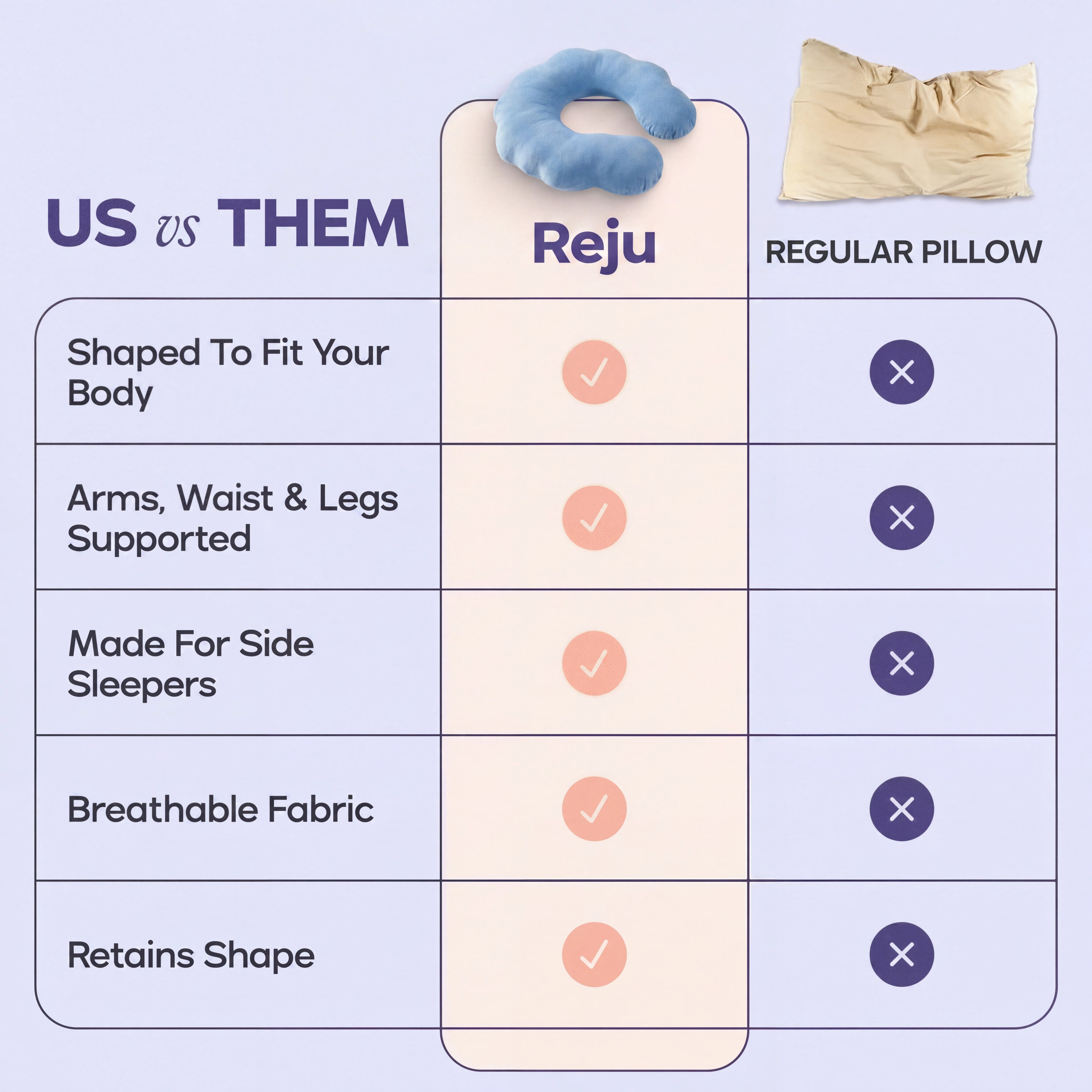 BodyAlign Cooling Pillow